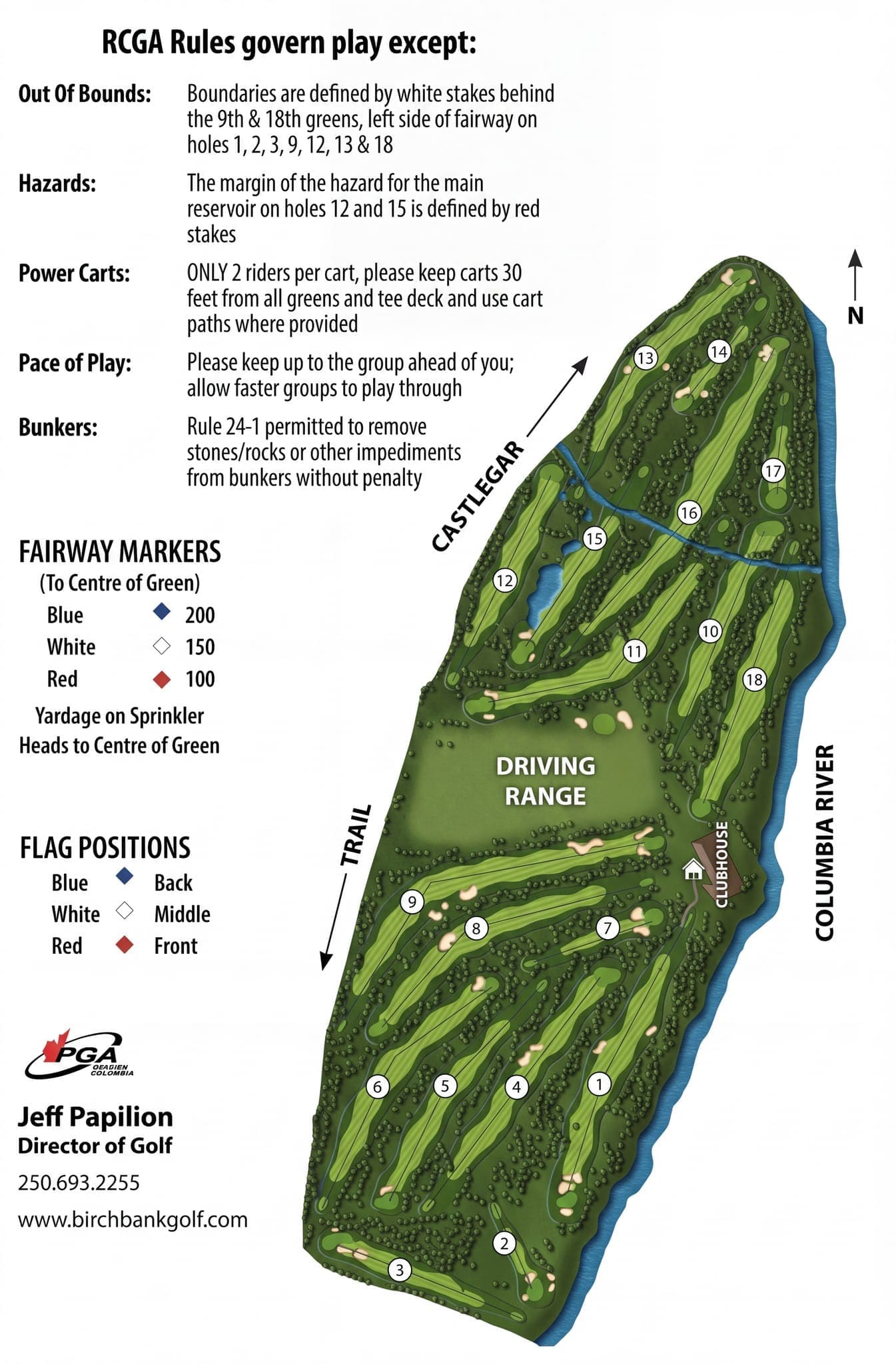 Birchbank Course Atlas with the routing diagram, RCGA local rules, fairway markers, and flag positions, signed by Director of Golf Jeff Papilion