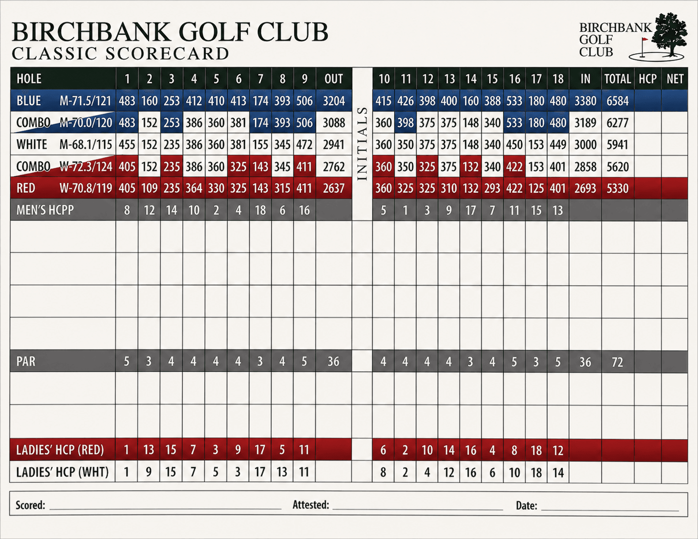 Birchbank Classic Scorecard with yardages and HCP for Blue, Combo, White, and Red tees, plus par and ladies' HCP